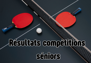 Tennis de table – Championnat adulte – Phase 1 Journée 4 – Résultats